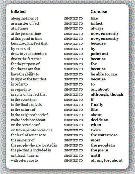 🎉 Concise Writing Tips 10 Tips For More Concise Writing 2019 02 28