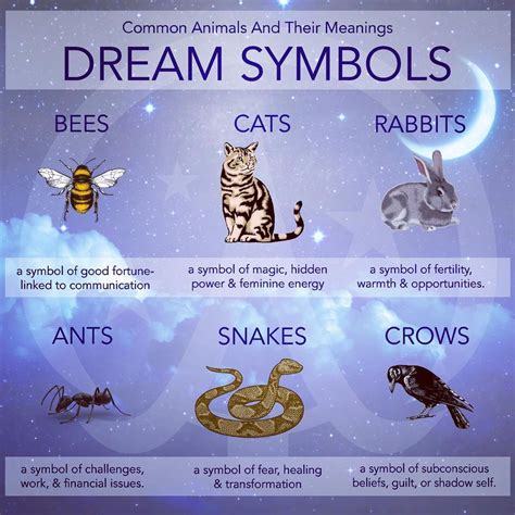Wicca Academy On Instagram Each And Every Animal On This Planet Has A