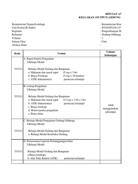 Yang file rab nya ga bisa dibuka kk. Contoh RAB
