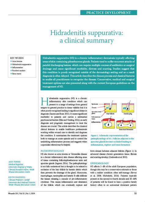 Hidradenitis Suppurativa A Clinical Summary Wounds Uk