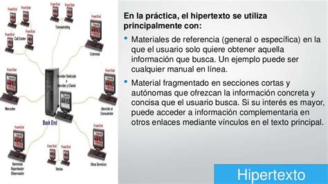 Hipertexto E Hipermedia