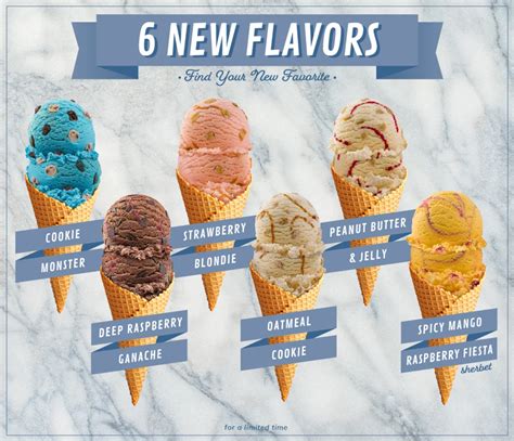 Taste Testing The New Flavors Of Ice Cream At Braums
