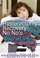 Images of Recovery Time From Full Hysterectomy