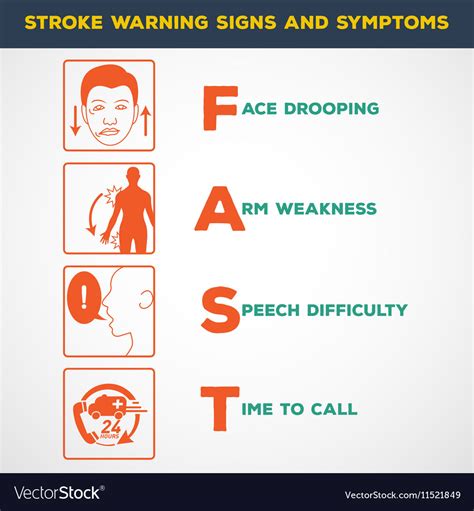 Taylor Made Guide Lifestyle 5 Warning Signs Of Stroke