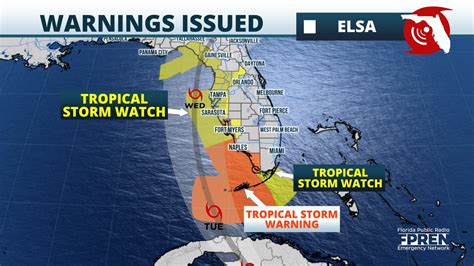 Elsa On Track To Bring Tropical Storm Conditions To Floridas West