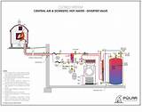 Wood Boiler Installation Diagrams Pictures