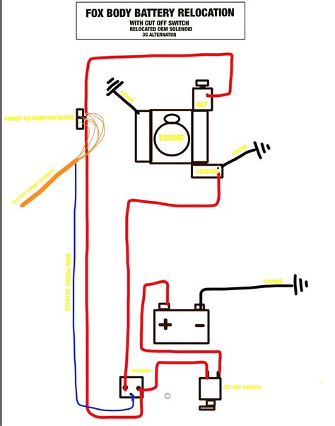 Disconnect Switch Wiring Diagram Intellitec Battery Disconnect Relay