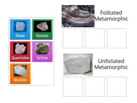 Metamorphic Rock Names With Images Group Sort