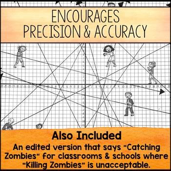 Each line should only kill one zombie. Graphing Lines & Zombies ~ Standard Form by Amazing Mathematics | TpT