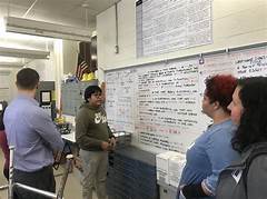 Schools Nyc Gov Employeespittube Category