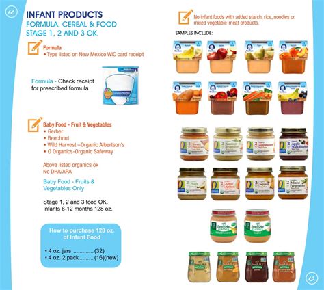 Maybe you would like to learn more about one of these? Does Wic Cover Organic Baby Food - Organic Food