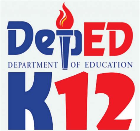 Deped K To 12 Logo