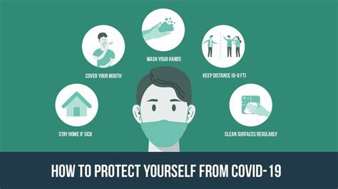 How to protect Yourself from COVID-19? | WebDroyd - Rise of New Path
