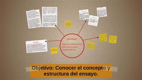 Objetivo Conocer El Concepto Y Estructura Del Ensayo By Karina