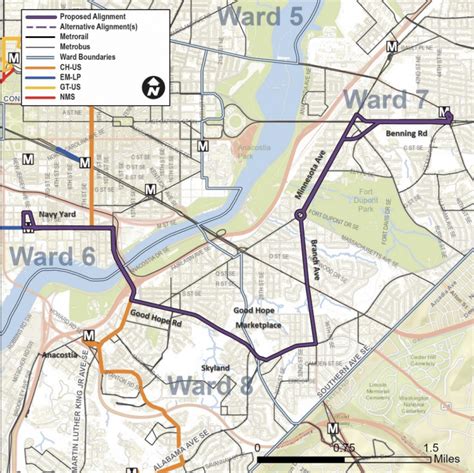 Choose Your Favorite Route For Ward 7s Dc Circulator Line Greater
