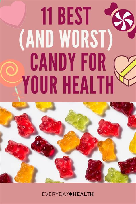 The 6 Best And 5 Worst Candies For Your Health Healthy Candy Bad