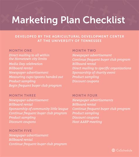 Follow These 30 Marketing Plan Samples To Piece Together Your Own