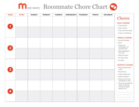Roommate Chore Chart Template My Move Download Fillable Pdf