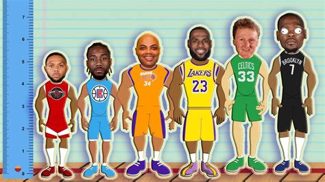 The Best Small Forward At Every Height Nba Height Comparison