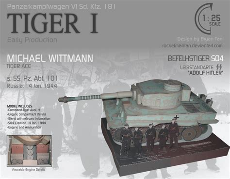 Tiger Tank Papercraft By Rocketmantan On Deviantart