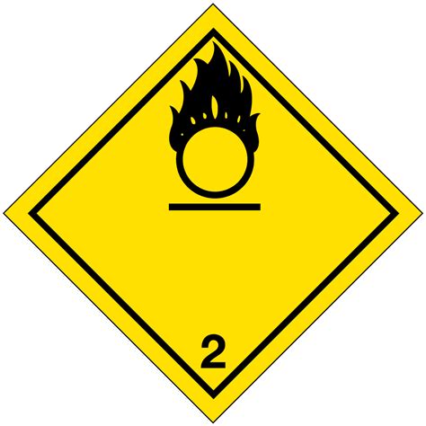 Hazard Class Non Flammable Gas High Gloss Label Custom Icc