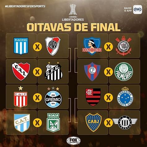 Jun 01, 2021 · o sorteio também definiu todo o chaveamento até a final da libertadores. Chaveamento das Oitavas de Final da Libertadores. # ...