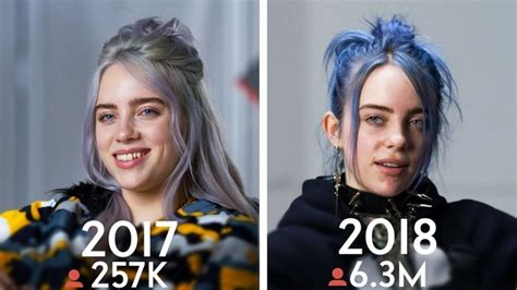 Why Is Billie Eilish So Sad Most Of The Time Quora