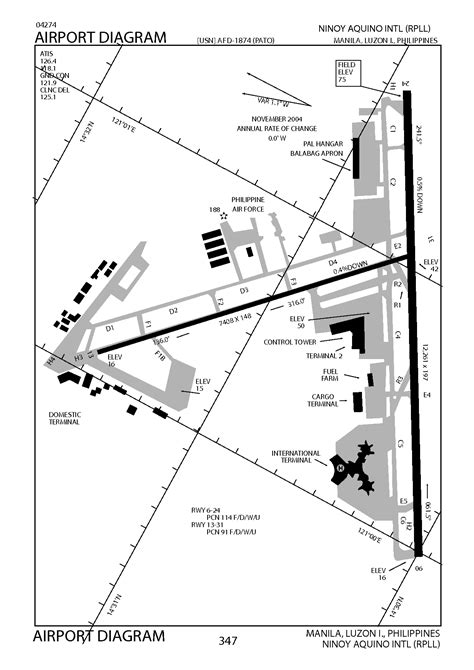 Manila Airport Diagram Logistics Cluster Website
