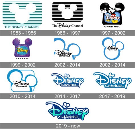 Disney Channel Logo And Symbol Meaning History Png