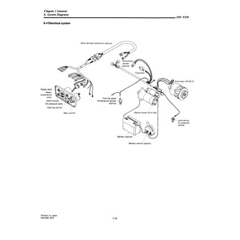 Wiring diagram for connecting the engine and instruments. Yanmar 3200 Wiring Diagram