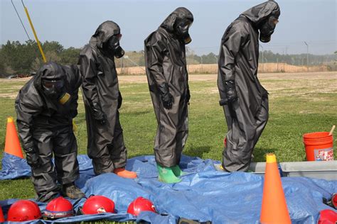 Cbrn Protection Suitsnuclear Protection Suit Radiation Suit Do You Need A Hazmat Suit For