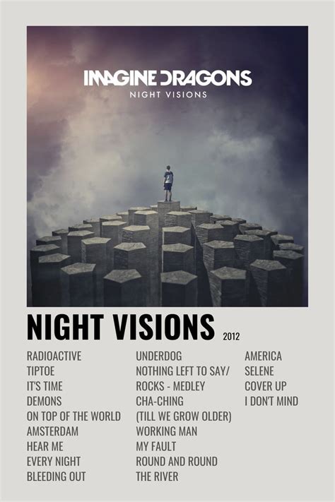 Imagine Dragons Night Visions Imagine Dragons Movie Posters