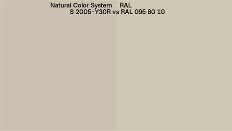 Natural Color System S 2005 Y30r Vs Ral Ral 095 80 10 Side By Side