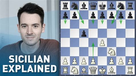 The Sicilian Defense Chess Opening Tutorial