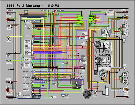 1969 Mustang Wiring Diagram Wiring Draw And Schematic