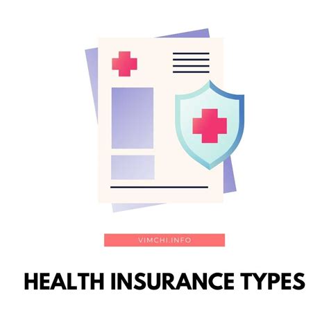 What Are The Health Insurance Types You Need To Know Vim Chi
