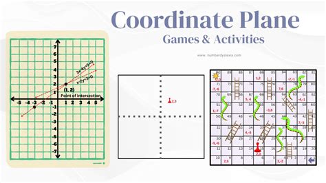 10 Fun Coordinate Plane Games And Activities For Middle School Number