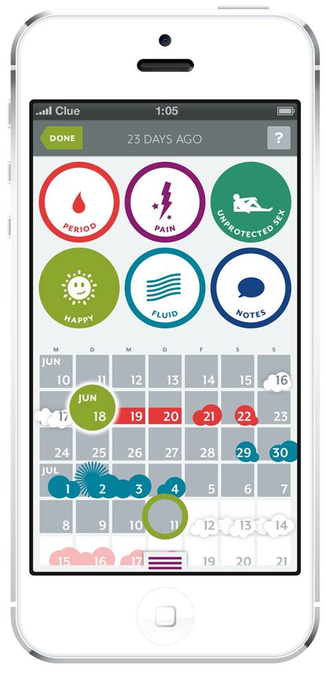 Pk fitness rewards takes the guesswork out of exercise making every workout count! Clue - Period and Ovulation Tracker App for iPhone | good ...