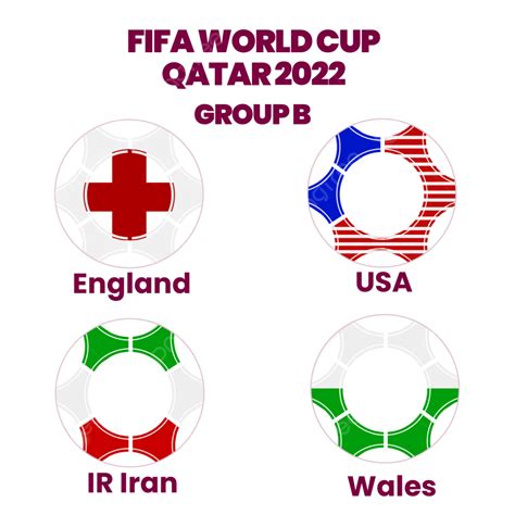 Fifa World Cup Qatar 2022 Grup B Grup B World Cup World Cup Qatar