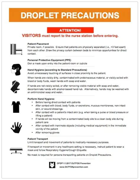 Cdc Standard Precautions Posters Hand Hygiene Infection Control