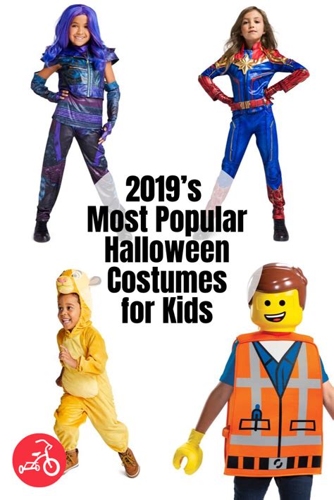 2020s Most Popular Kids Halloween Costumes