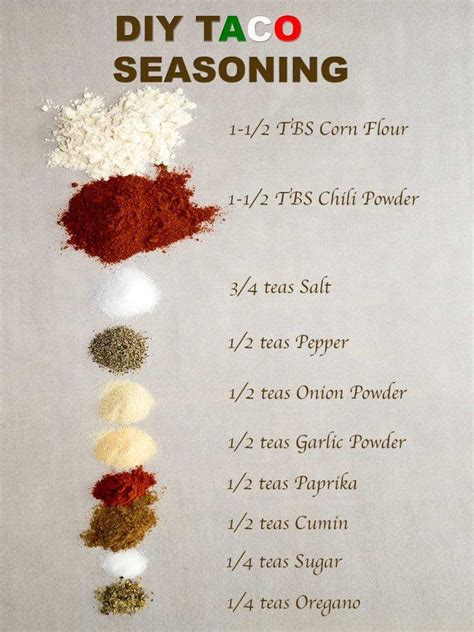 Homemade Taco Seasoning Artofit