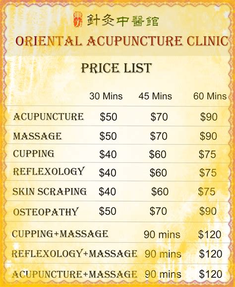 Acupuncture And Massage Scarborough Clinic Healing From The Root
