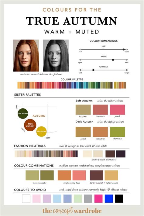 Colours For The True Autumn Type Autumn Color Palette Fashion Deep