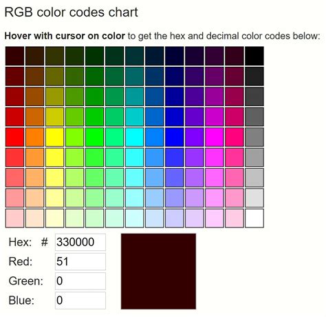 Css 원하는 색상의 코드를 뽑아준다rgb Color Codes Chart