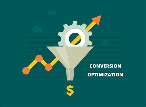 Conversion Rate Optimization Software 2024 Complete Guide