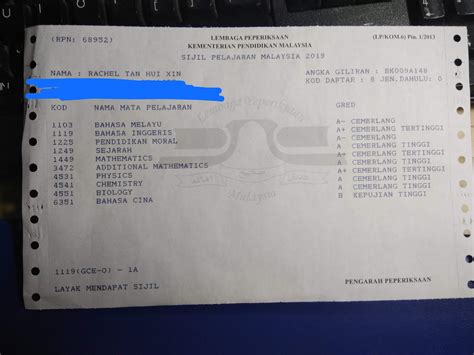 No Angka Giliran Spm 2020 / How To Check Your Spm 2020 Results Online