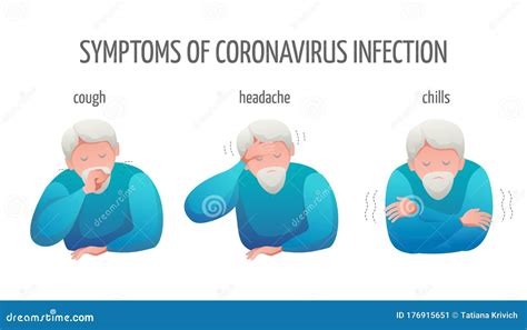 Signs Of A Virus Infection Are Fever And Chills Coughing And Sneezing