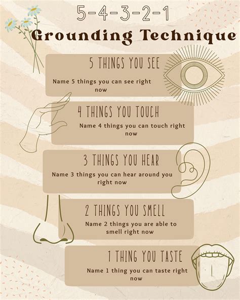 Grounding Technique Poster Therapy Office Decor Classroom Etsy In