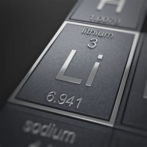Lithium: Examining a Magical Medical Element